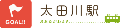 太田川駅