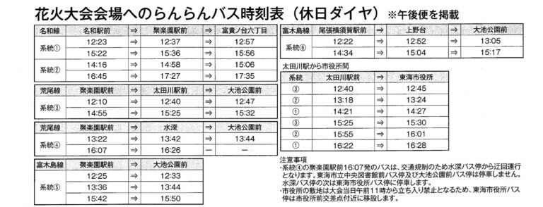 らんらんバス時刻表